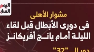 بفارق 3 نقاط.. مشوار الأهلي في دوري أبطال أفريقيا قبل مواجهة يانج أفريكانز